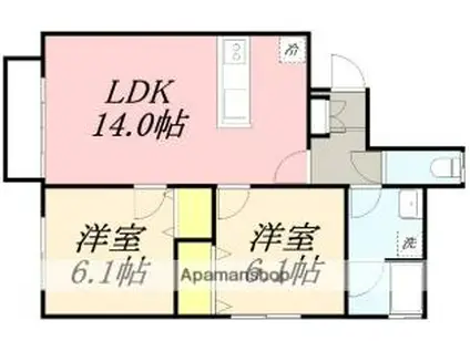 エクセレント久根別(2LDK/2階)の間取り写真