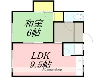関谷アパート(1LDK/2階)の間取り写真