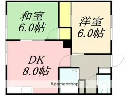 ウエストヴィレッジアパートメント(2DK/2階)の間取り写真