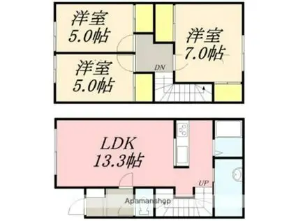 グランツ富岡(3LDK/1階)の間取り写真