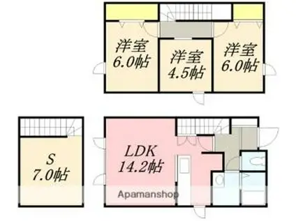 JR函館本線 七飯駅 徒歩5分 2階建 築17年(3SLDK)の間取り写真