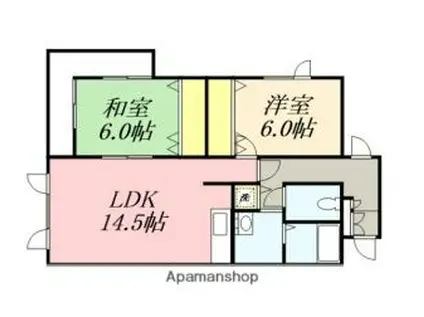 スカイビーンズ鍛冶(2LDK/2階)の間取り写真