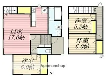 函館市電5系統 深堀町駅 徒歩12分 2階建 築5年(3LDK)の間取り写真