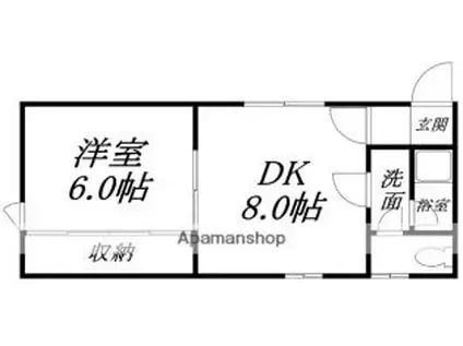 セントラルコート(1DK/2階)の間取り写真