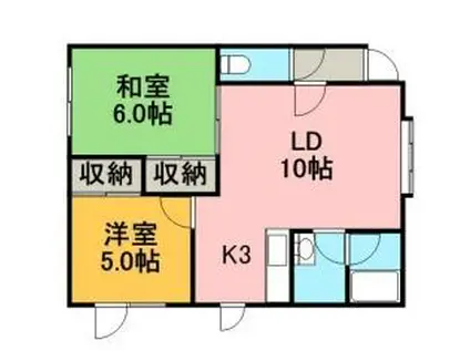 ハイツ元町(2LDK/2階)の間取り写真