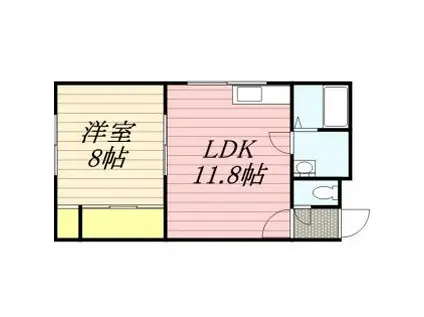 コーポさわむら(1LDK/2階)の間取り写真