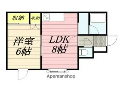 シャルスI(1LDK/3階)の間取り写真