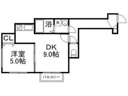 CCR八軒(1LDK/2階)の間取り写真