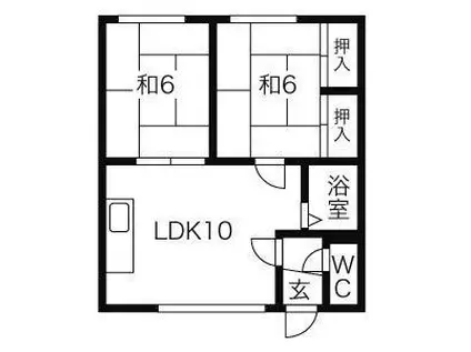 NOON西野II(2LDK/2階)の間取り写真