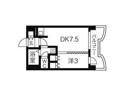 札幌ビオス館(1DK/9階)の間取り写真