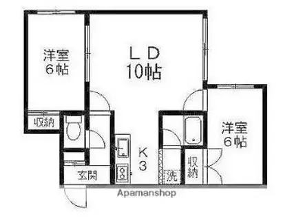 JR函館本線 高砂駅(北海道) 徒歩6分 2階建 築35年(2LDK/1階)の間取り写真