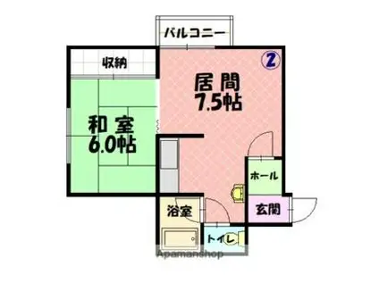 JR石北本線 新旭川駅 徒歩16分 7階建 築33年(1DK/3階)の間取り写真