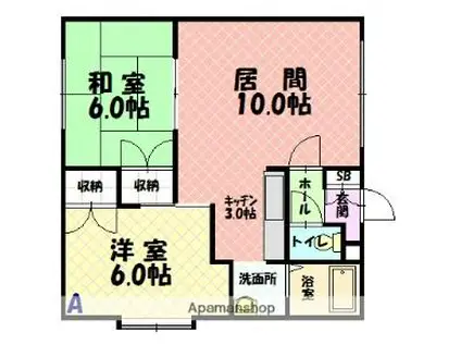 サンヒルズ石狩(2LDK/1階)の間取り写真