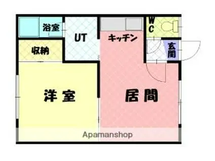 永山8・8コーポ(1DK/2階)の間取り写真