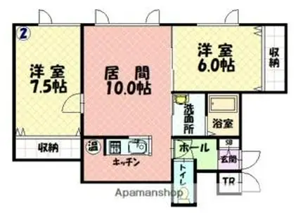 NSDマンション(2LDK/1階)の間取り写真