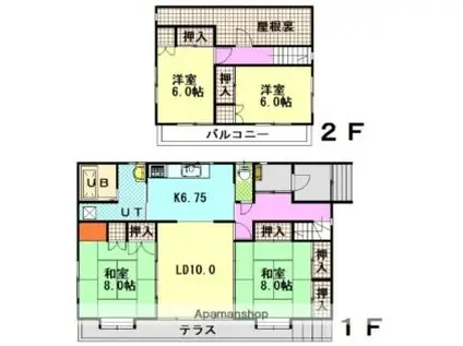 JR富良野線 神楽岡駅 徒歩31分 2階建 築41年(4LDK)の間取り写真