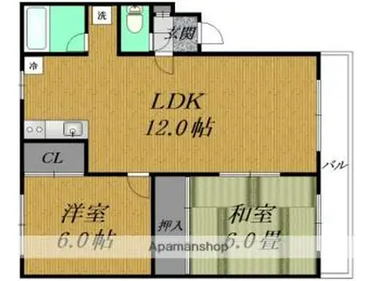 サンライズマンションI(2LDK/3階)の間取り写真
