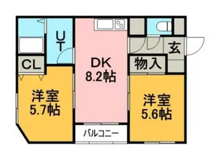 クリーンシャトー厚別(2DK/3階)の間取り写真