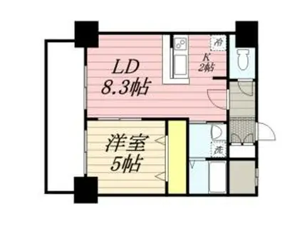 サンコート本通 ガーデンヒルズ(1LDK/9階)の間取り写真