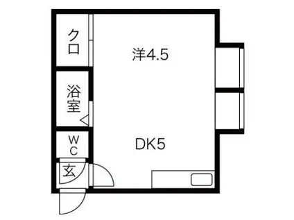 近藤マンション(1DK/1階)の間取り写真