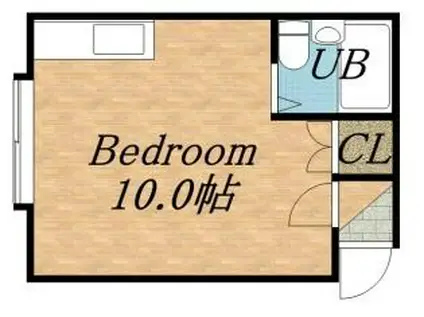 第5山重ビル(ワンルーム/2階)の間取り写真