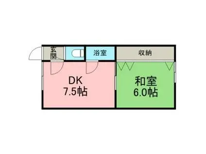 新川5-2ハイツ(1DK/2階)の間取り写真