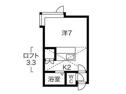 リストワール札幌北(1K/2階)の間取り写真