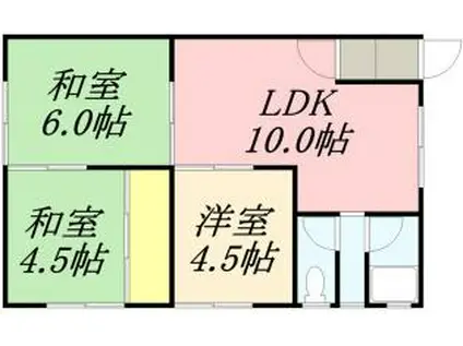丸喜マンション(3DK/1階)の間取り写真