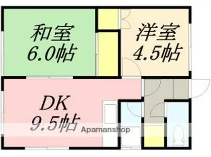 高山アパート(2DK/2階)の間取り写真