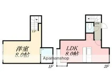 AMS桜E棟(1LDK/2階)の間取り写真