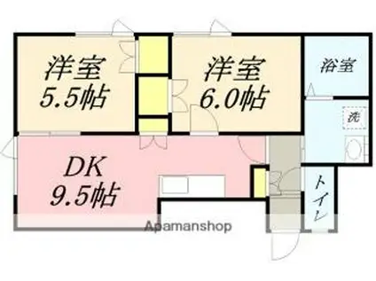 コーポアベニーダ(2DK/2階)の間取り写真