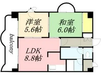 プレサント小樽稲穂(2LDK/5階)の間取り写真