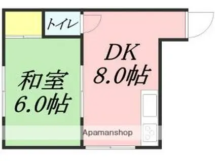 木村荘(1DK/2階)の間取り写真