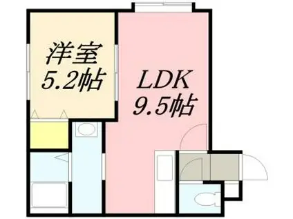 ボン・ルトゥール南小樽(1LDK/2階)の間取り写真