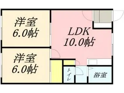 レモンハイム朝里(2LDK/1階)の間取り写真