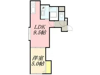 ドミール小樽(1LDK/1階)の間取り写真