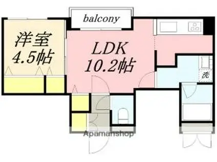 キャナルウエスト小樽(1LDK/1階)の間取り写真