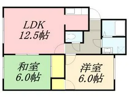 和光ハイツ1号棟(2LDK/1階)の間取り写真