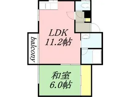 ラックハウス(1LDK/1階)の間取り写真
