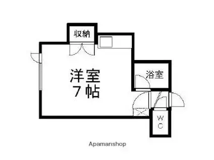 商大アビタシオン(ワンルーム/1階)の間取り写真