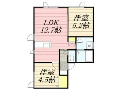 HOUSE静和(2LDK/1階)の間取り写真