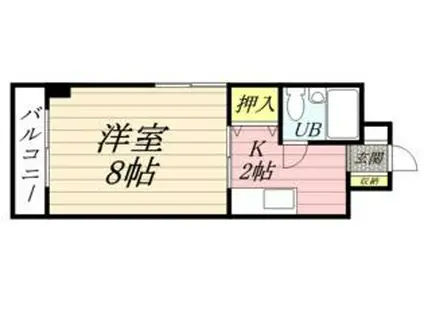 札幌市電2系統 西線６条駅 徒歩2分 7階建 築36年(1K/5階)の間取り写真