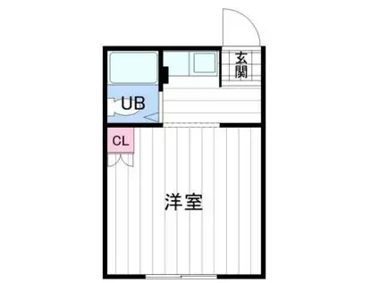 第1札幌ハイツ(1K/1階)の間取り写真