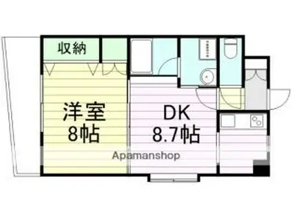 アーバンフラッツ小田原(1DK/3階)の間取り写真