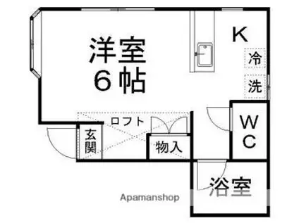 カーサ子平(1K/1階)の間取り写真