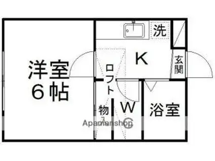 ロフティ北仙台II(1K/1階)の間取り写真