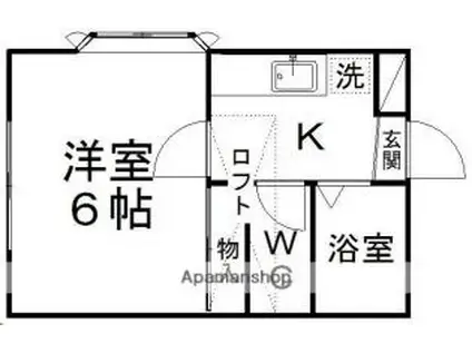ロフティ北仙台II(1K/1階)の間取り写真