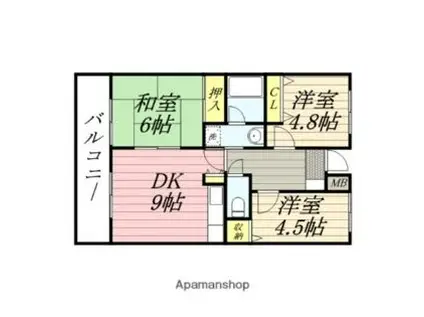 ルシード上飯田(3DK/1階)の間取り写真