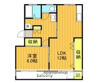 第二増子ビル(1LDK/1階)の間取り写真