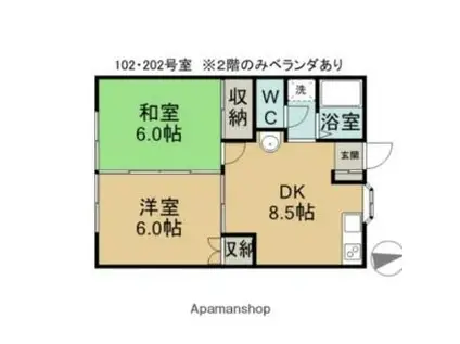 松本コーポ(2DK/1階)の間取り写真